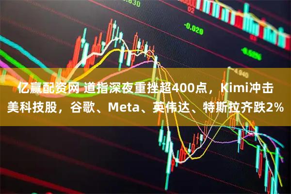 亿赢配资网 道指深夜重挫超400点，Kimi冲击美科技股，谷歌、Meta、英伟达、特斯拉齐跌2%